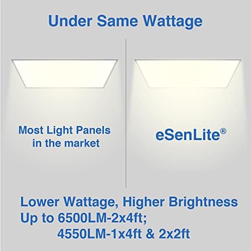 esenlite 2x4 LED LIGHT PAINEL PAINEL, LIGADO DE BENÇÃO 50W 6500 lúmen CCT cor 3000k-5000k Dimmable 2.4g Controle sem