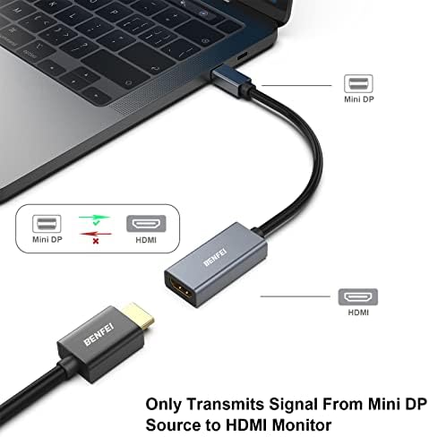 Benfei Mini DisplayPort para adaptador HDMI, Mini DP para Adaptador HDMI Compatível com MacBook Air/Pro, Microsoft Surface Pro/Dock, Monitor, Projector e muito mais - Gray