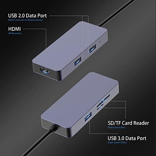 Hub USB C, estação de ancoragem do Hopday, adaptador USB C 6 em 1 com 4K-HDMI, USB 3.0/2.0, carregamento de 100w PD, leitor de cartão SD/TF, compatível com MacBook Air/Pro, Lenovo Laptop, Surface Pro