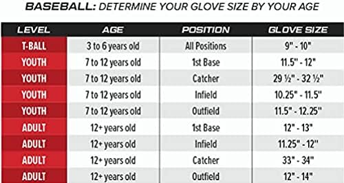 Rawlings | Selecione Pro Lite Youth Baseball Glove | Modelos pro jogadores | Tamanhos 11,25 - 12,25