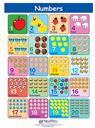 Novo Path Learning Numbers Learning Center Game - Graus 1-2