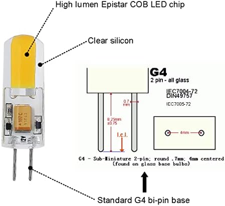 Lâmpada LED G4 1,5W, 180lumen, AC/DC12V, GRANDO SOFT 6000K, Dimmable, 10-30watts Halogen Bulbo Substituição JC G4 BI PIN BULB 4