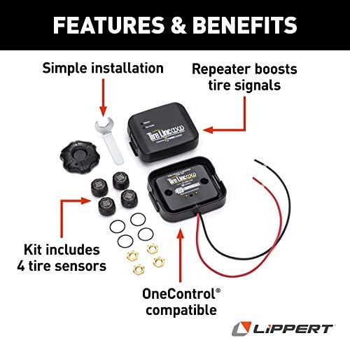 Componentes de LiPpert Sistema de monitoramento de pressão e temperatura do pneu Linc Linc