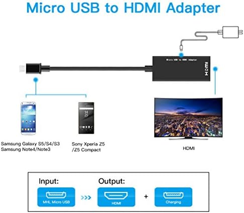 Adaptador de cabo MHL Micro USB para HDMI, Micro USB para HDMI 1080p Video Graphic Converter para Samsung Galaxy S5,