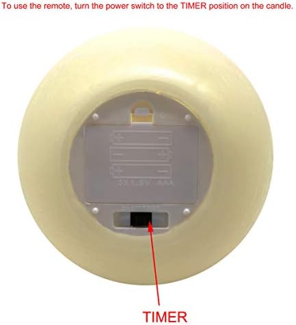 CvhomedEco. LONE SPHETE CAXA LED DANÇA DANÇA CAPA BATERAGEM BATHER BATERAGEM DE CAVE LED CANELHA VELA INFORMANTE COM TIMER E