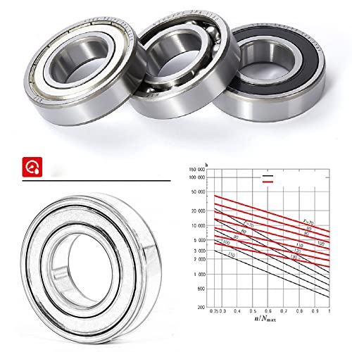 OTHMRO 696-2RS/RS Rolamentos de ranhura profunda 6x15x5mm rolamento duplo rolamento de alto carbono rolador de aço rolamento 5pcs