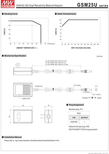 Média bem GSM25U48-P1J 48V 0,52A 25W ADAPTADOR médico de alta confiabilidade AC-DC de alta confiabilidade