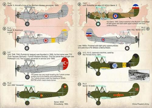 Escala de impressão 72-366 Decalque para Polikarpov U-2/PO-2, Parte 2 Decalque Molhado 1/72