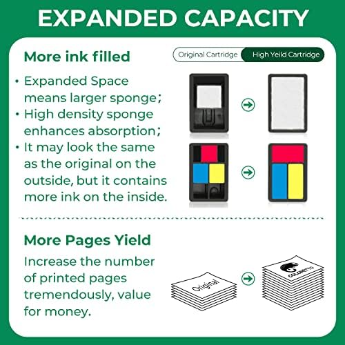 Substituição de cartucho de tinta para impressora Remanufaturada de Coloretto para HP 60xl para usar com C4680 D110 Deskjet D2680
