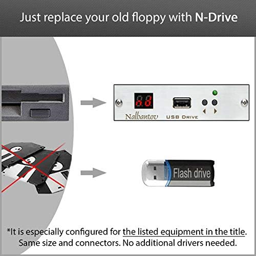 Nalbantov emulador de disco de disco USB Nalbantov industrial n-drive para Dornier Air Jet Loom/ Dornier PTS