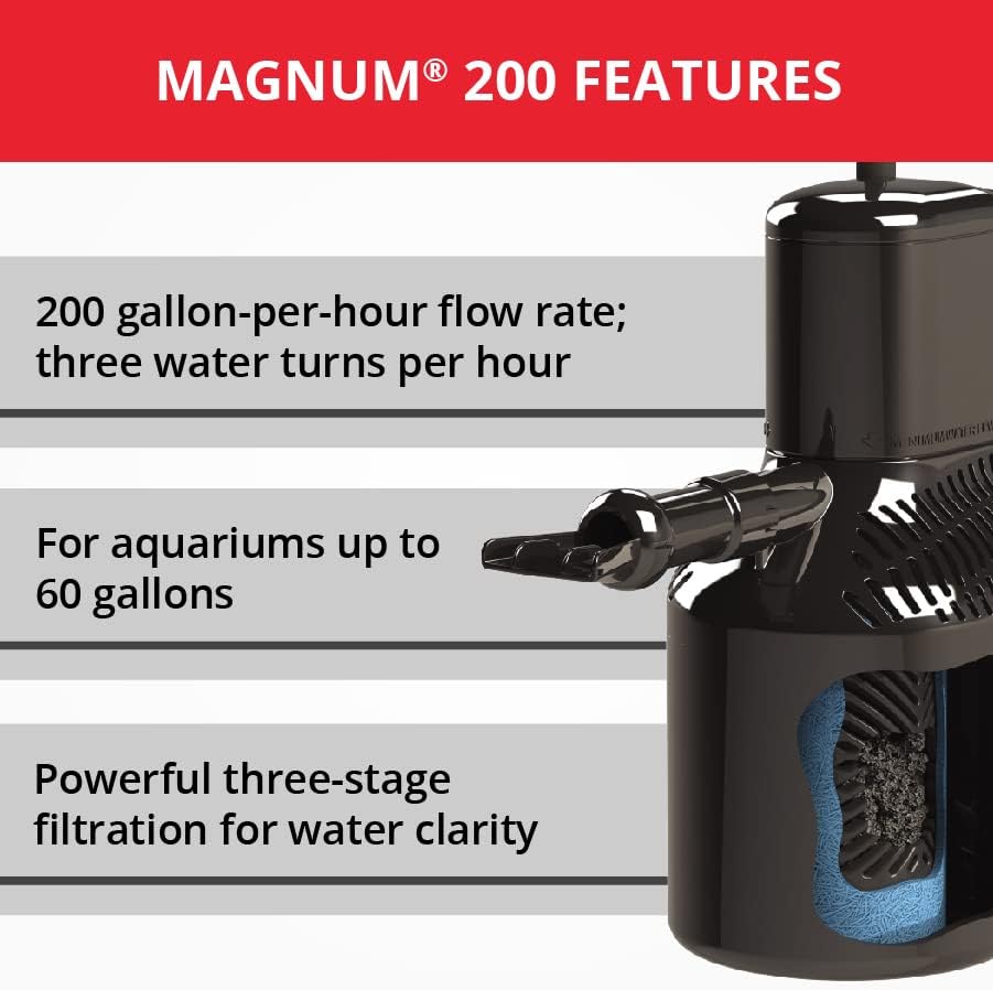 Marineland Magnum 200 Filtro interno de recipiente por 60 galões, água limpa cristalina