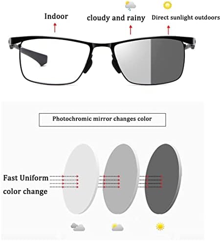 Yapthes Progressive Multi Focus Reading Glasses Photochromic Readers Glasses Computer Glasses Sunglasses Sun Readers