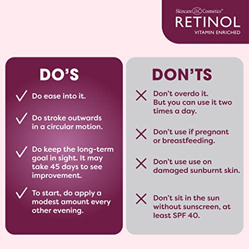 Creme de mão antienvelhecimento retinol-A marca Retinol original para as mãos mais jovens-condições de creme para as mãos ricas