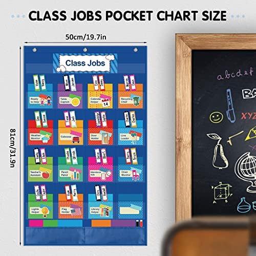 Placa de boletim de bolsa de bolso da aula de Kikigoal para sala de aula da escola, gráfico de bolso educacional da