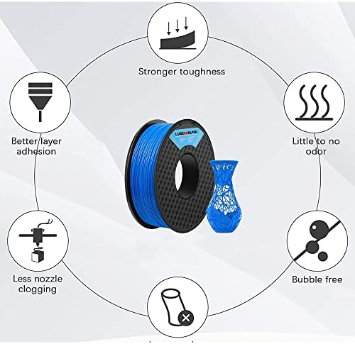 Filamento da impressora 3D de 4 pacote de pacote 1,75 mm, precisão dimensional +/- 0,02 mm, 1kg de spool x 4, ajuste a maioria