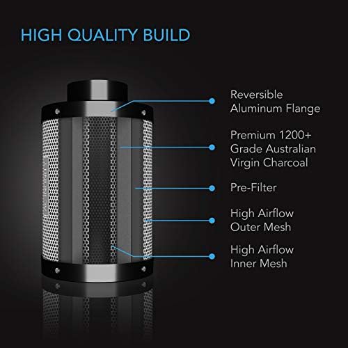 Kit de filtração de ar infinito AC 8 ”, Cloudline Lite Fan e Filtro de Carbono Combo, sistema de resfriamento e ventilação para