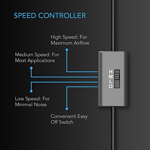 AC Infinity Multifan S3, fã silencioso de 120 mm USB, certificado por UL para receptor DVR PlayStation Xbox Computer Gabinet Cooling