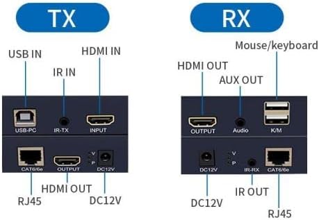 ENS SH-200TR HDMI KVM Extender, 4K, USB, HDMI, CAT6 390 FT
