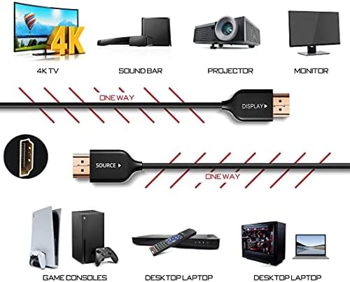 Vivify Fiberpics Ultra Slim Slim Extra Longo HDMI 80 FT 4K 60Hz HDMI 2.0 UL1 VW1 Xenos W30 Cable certificado compatível