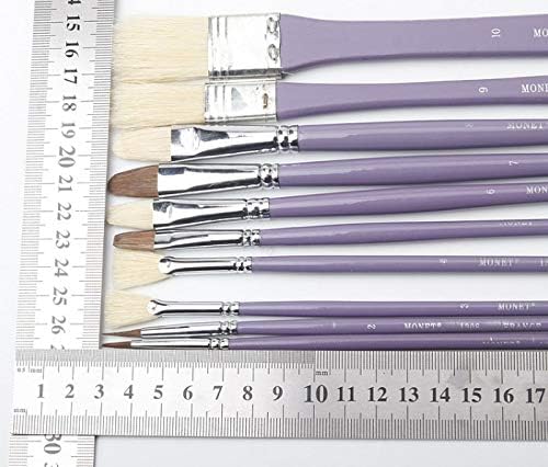 HNKDD 10pcs suporta pincel pincel Conjunto de pincel de nylon tintas acrílicas pincel digital Artista de tinta óleo pincel linha de