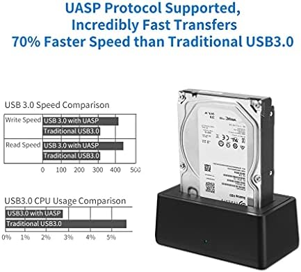 N/A USB 3.0 para SATA Adaptador de gabinete de docking de disco rígido externo por 2,5 e 3,5 polegadas SSD SATA Speed ​​até 5 GB