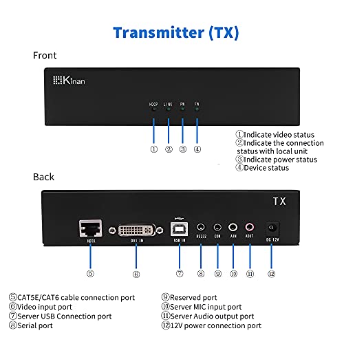 DVI USB KVM Extender 100m sobre o cabo CAT5E/CAT6 único, 1920x1200@60HZ Edid, estende o áudio de vídeo USB, sinais RS-232, Point
