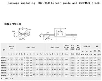 Guia de trilhos lineares da loja jun mgw7 mgw12 mgw9 mgw15 comprimento 100-800mm linear miniatura linear linear 1pc mgw9 guia linear