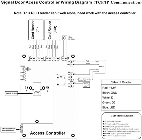 Uhppote 13.56MHz wiegand 26 bits ic leitor de carteira teclado para placa de controle de acesso