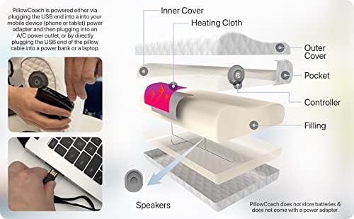 Travesseiro de espuma de memória inteligente de travesseiro com alto -falantes Bluetooth, monitoramento de dados do sono e ajuste