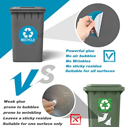 8 Adesivo de reciclagem de matilha para lixo lata - Sukh grande sinal Reciclagem de lixo Reciclagem de reciclagem Vinil perfeita