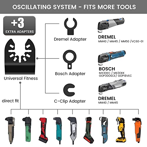 5pcs titânio lâminas multitool oscilantes, lâminas de ferramentas oscilantes para plástico de madeira de metal e material duro,