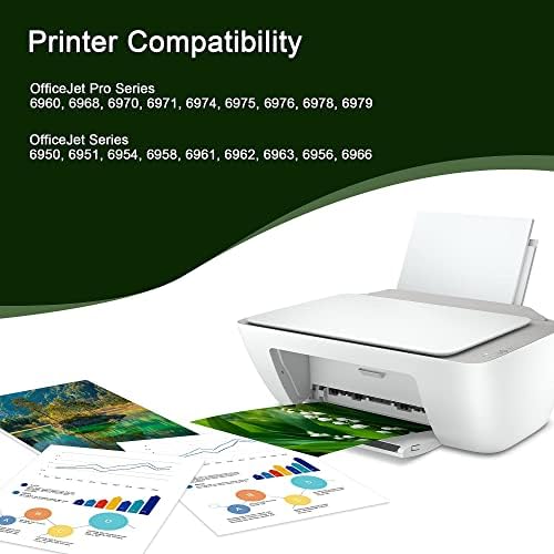 902XL TINT CARTRIDGES SUBSTITUIÇÃO PACO DE COMBO PARA HP 902XL 902 XL Uso de tinta com OfficeJet Pro 6978 6968 6958 6970 Impressoras