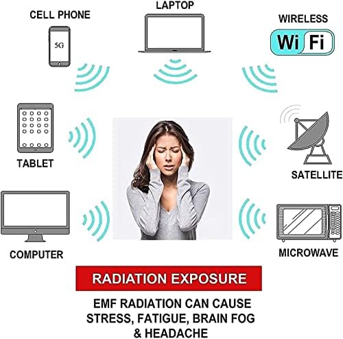 MEHAOC EMF Anti Radiação Tampa, Proteção do EMF Hat Sortos de Proteção ao Microondas protegem o corpo contra lesão