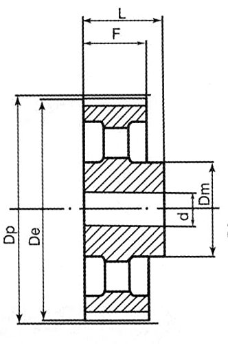 Ametric 70H200 Ferro fundido ANSI Polia de tempo sem flange, 70 dentes, 1,125 polegada +/- 1/16 Bore piloto, 11,08 polegadas de