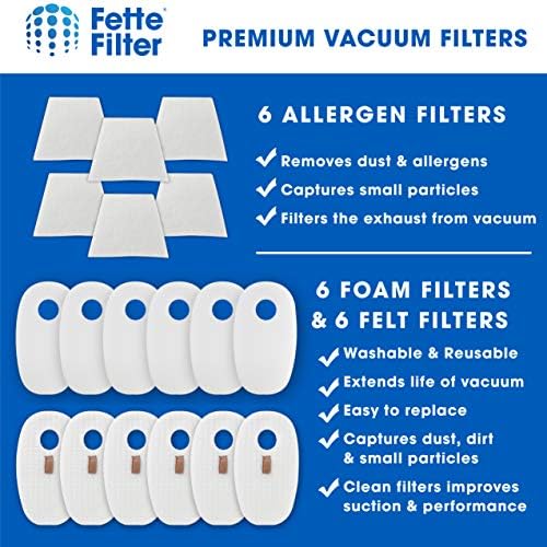Fette Filter - Fette Filter – Foam and Felt Vacuum Filter Kit Compatible with Shark Rocket Deluxe Pro & True Pet Stick Vacuum Model HV319Q HV320 HV320C HV320W HV321 HV322 HV322Q HV324Q HV325 UV330 UV422 UV422CCO UV425CCO Part # 1080FTV320 & 1084FTV320