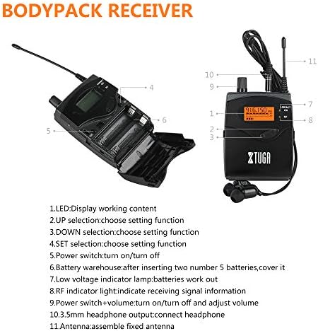 XTUGA RW2080 METAL INTEIRO sem fio no sistema de monitor de ouvido 2 canal 2/4/6/8 Monitoramento de bodypacks com tipo