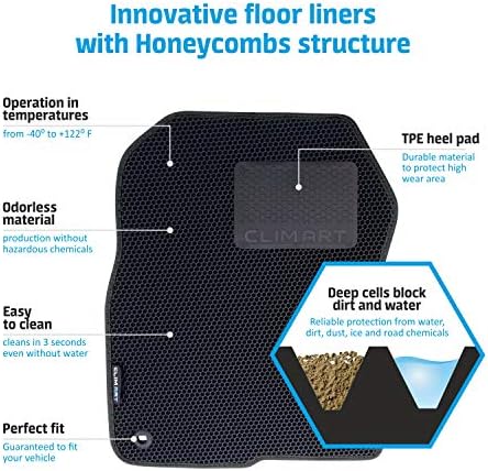 CLET ART Watertrap Floor tapetes para Toyota Sienna 2013-2020, 1 e 2 e 3 fila, revestimento de tapetes de carro, o tempo todo, acessórios