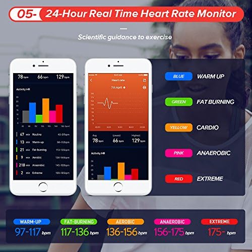 Dr.Viva Rastreador de rastreador de fitness, rastreador de atividades de frequência cardíaca Touch Screen Color Screen IP67