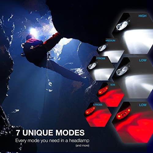 Vont LED Headlamp [Baterias incluídas, 2 pacote] Ipx5 à prova d'água, com luz vermelha, 7 modos, lâmpada de cabeça, para corrida,