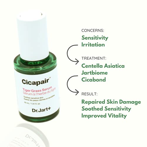 Dr. Jart+ Cicapair Tiger Grass Serum - Face Sore Cuidado para a pele sensível, tratamento facial para a pele irritada, reduzir