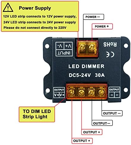 TOPAI Painel de toque do controlador de LEDs LED DC 5-24V 30A RF Universal Wireless Distância remota 20m Montada na
