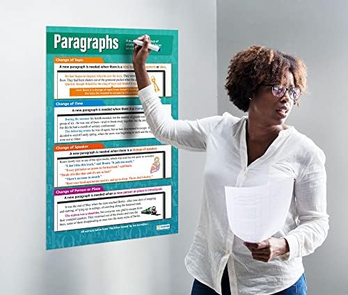 Parágrafos | Cartazes em inglês para padrões de estado central comum | Papel de brilho laminado 33 ”x 23,5” | Posters da sala