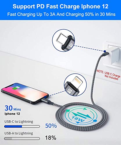 Akoada USB C To Lightning Cable 10ft, [Apple MFI Certified] Cabo de carregamento rápido do tipo C Apple MFI para iPhone