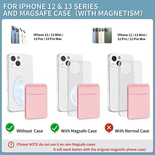 Senose Magnetic Card Titular compatível com MagSafe, carteira de telefone celular de duas camadas compatível com iPhone 14 Pro Max/14 Pro/14/13 Pro Max/13 Pro/13/12 Modelos para trás do telefone
