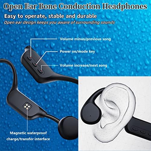 Fones de ouvido de condução óssea - fones de ouvido de natação à prova d'água IPX8 com memória MP3 player embutida 32G,