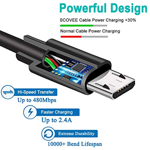Dados USB de Guy-Tech/cabo de cabo de carregamento compatível com ZTE 3200 A415 Memorando E520 Agente F450 Adamant N860 Warp