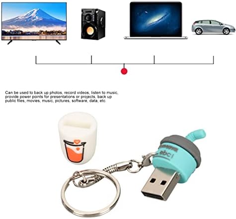 Disco USB2.0 U, USB Flash drives Plug and Play para arquivos