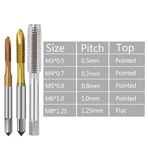 Torneira de parafuso Bit Bit M3 M4 M5 M6 M8 Torneira Métrica Definir Máquina de flauta reta Torneira Ferramentas manuais 5pcs