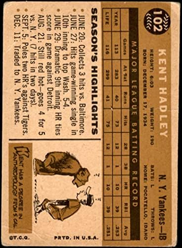 1960 Topps 102 Kent Hadley New York Yankees Dean's Cards 1.5 - Fair Yankees