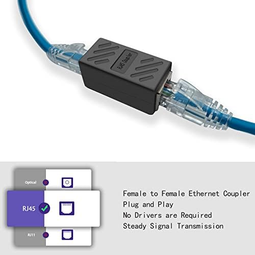 Couplador RJ45 Couplador em linha CAT7/CAT6/CAT5/CAT5E Adaptador de extensor de cabo de rede, fêmea para fêmea